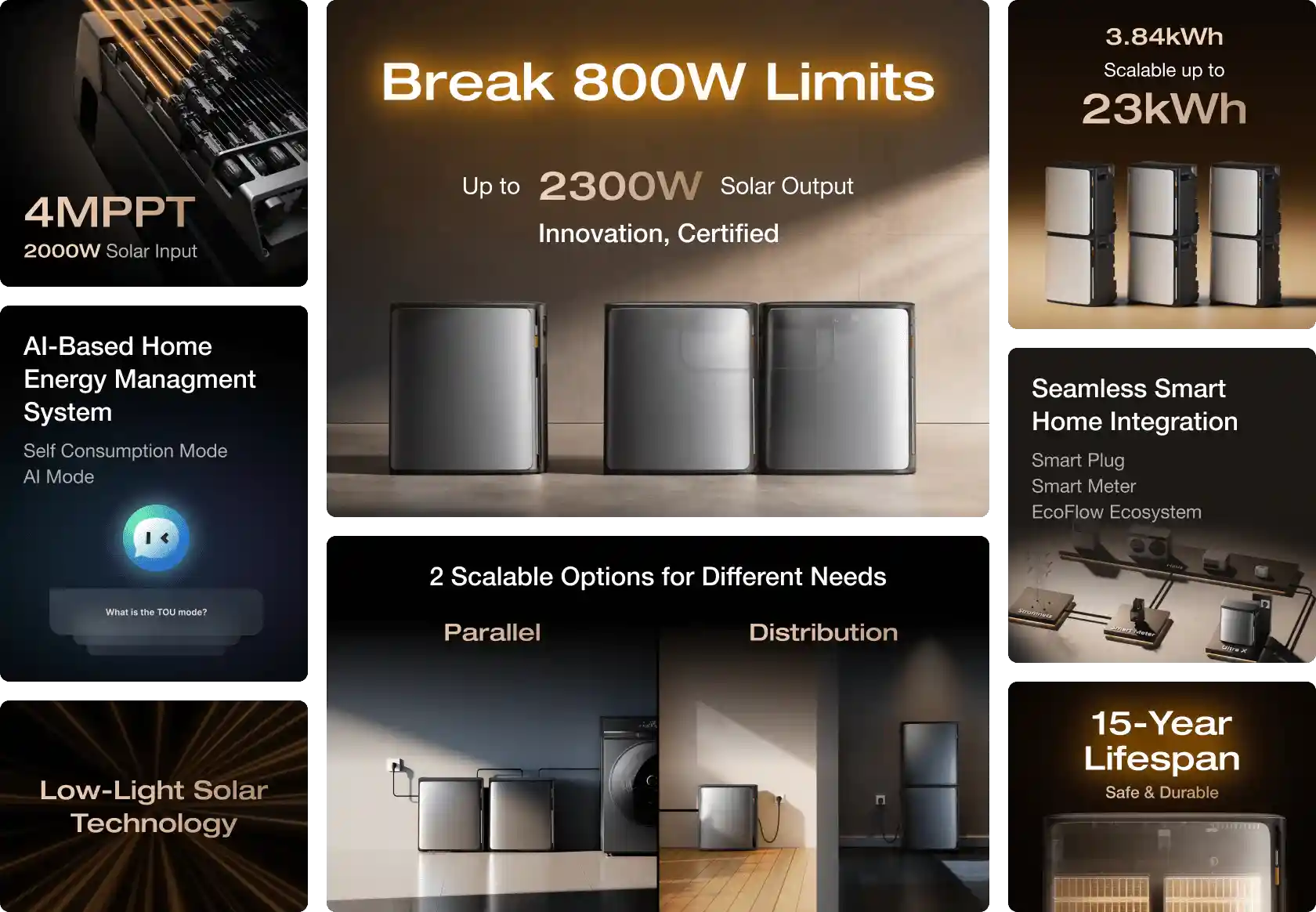 EcoFlow solar kits: EcoFlow STREAM Ultra X - planitpower - 11